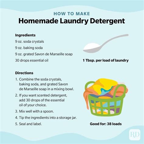 Magic laundry detergent